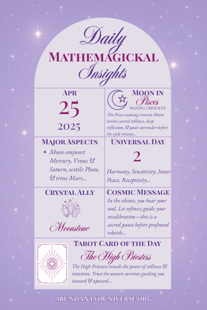 Infographic featuring April 25, 2025's Daily Mathemagickal Insights including True Sidereal Astrology, Universal Day 2 Numerology, & luxury spiritual guidance for mystics & healers. Highlights include the waning crescent Moon in Pisces conjunct Mercury & aligned with Mars, Pluto, & Venus-Saturn, plus a powerful Tarot & crystal pairing for high-frequency alignment.