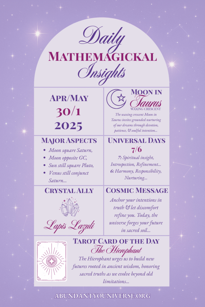 Infographic detailing the interplay of the waxing crescent Moon in Taurus with Universal Day Numerology for April 30âMay 1, 2025, offering insights into spiritual alignment and manifestation.â